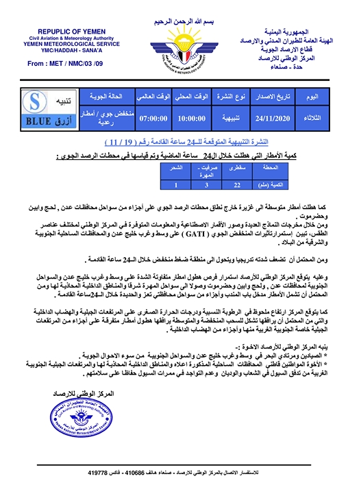 اخر تطورات المنخفض الجوي على المحافظات اليمنية