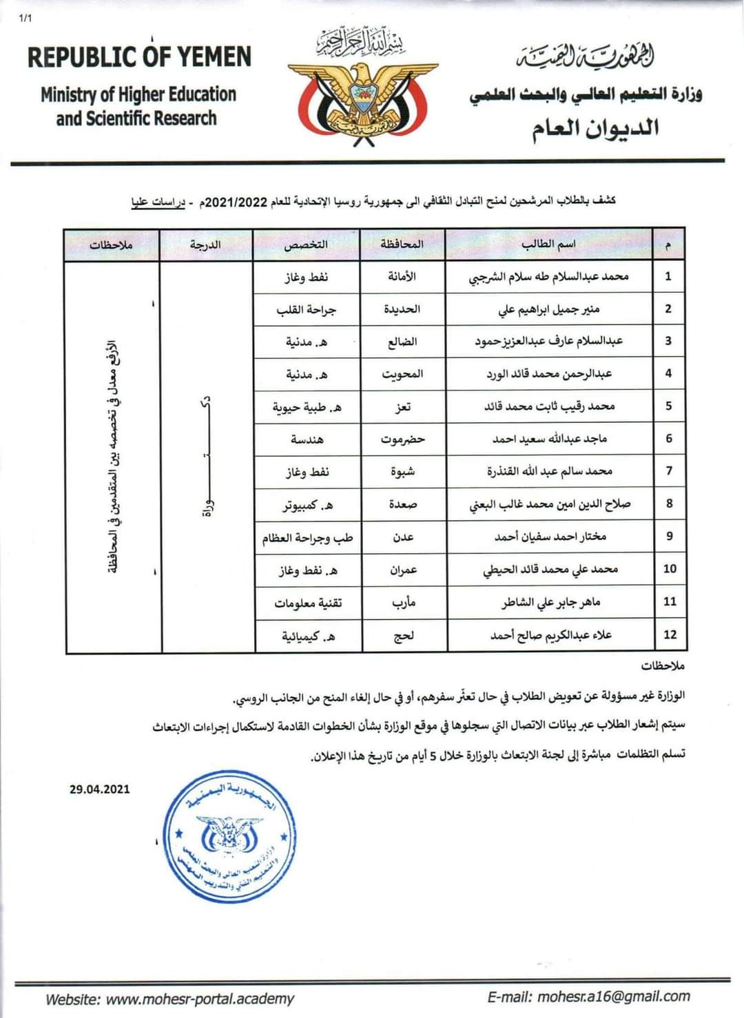 الإعلان عن الطلاب الفائزين في المنح المقدمة من جهمورية روسيا الاتحادية ” الأسماء “