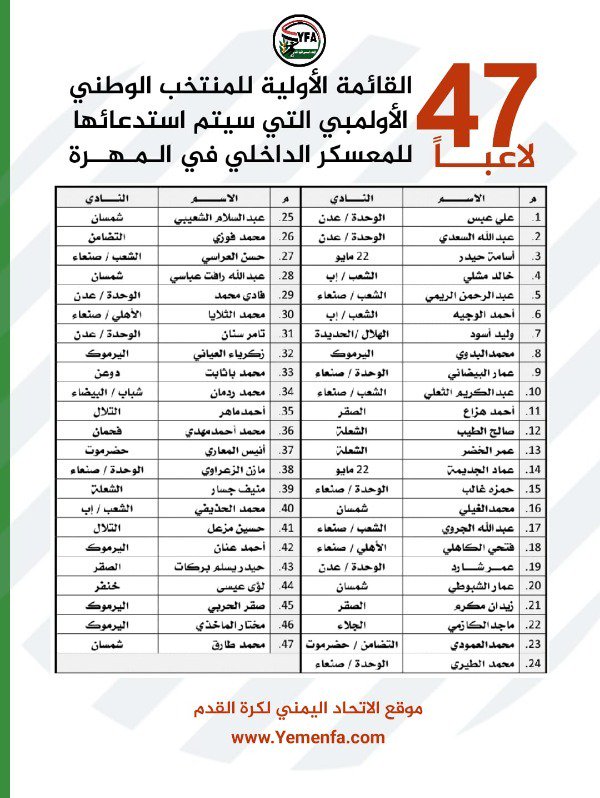الكشف عن القائمة الأولية للمنتخب الأولمبي اليمني