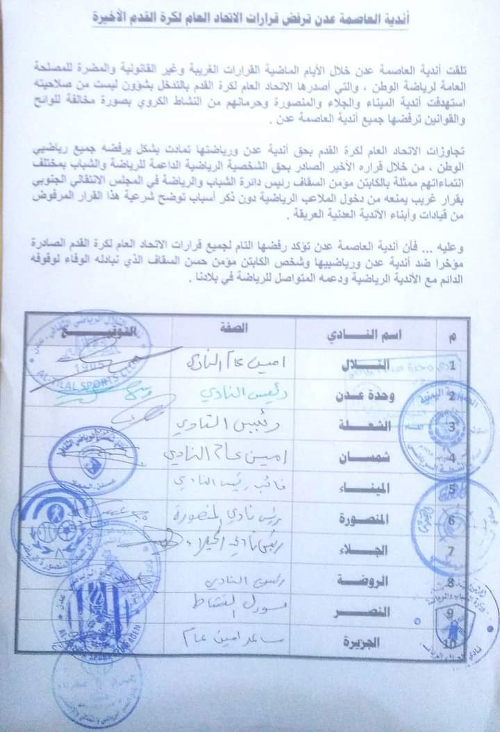 أندية عدن تعلق نشاطها احتجاجاً على قرارات العيسي